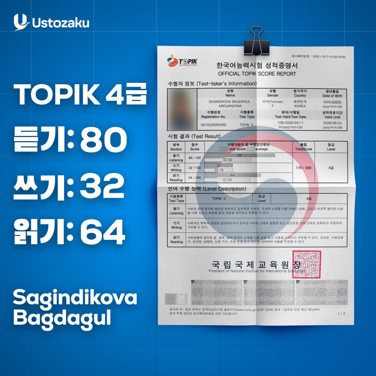 Sagindikova Bagdagul — TOPIK 4, 176/300 ball