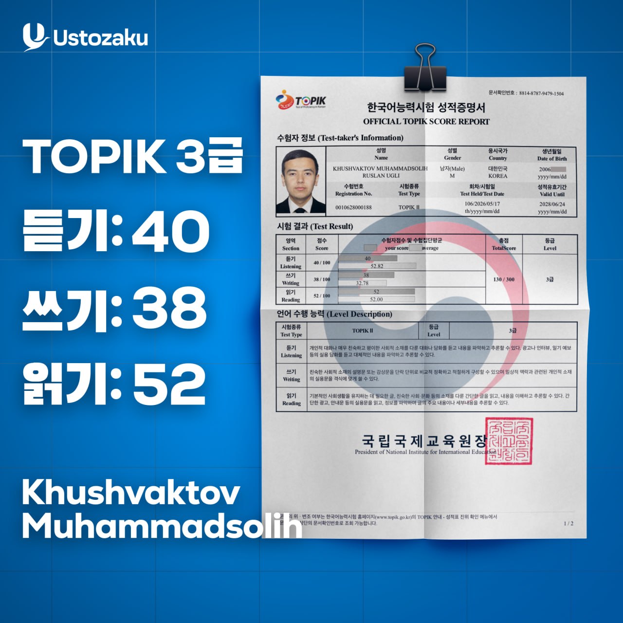 Khushvaktov Muhammadsolih — TOPIK 3, 130/300 ball