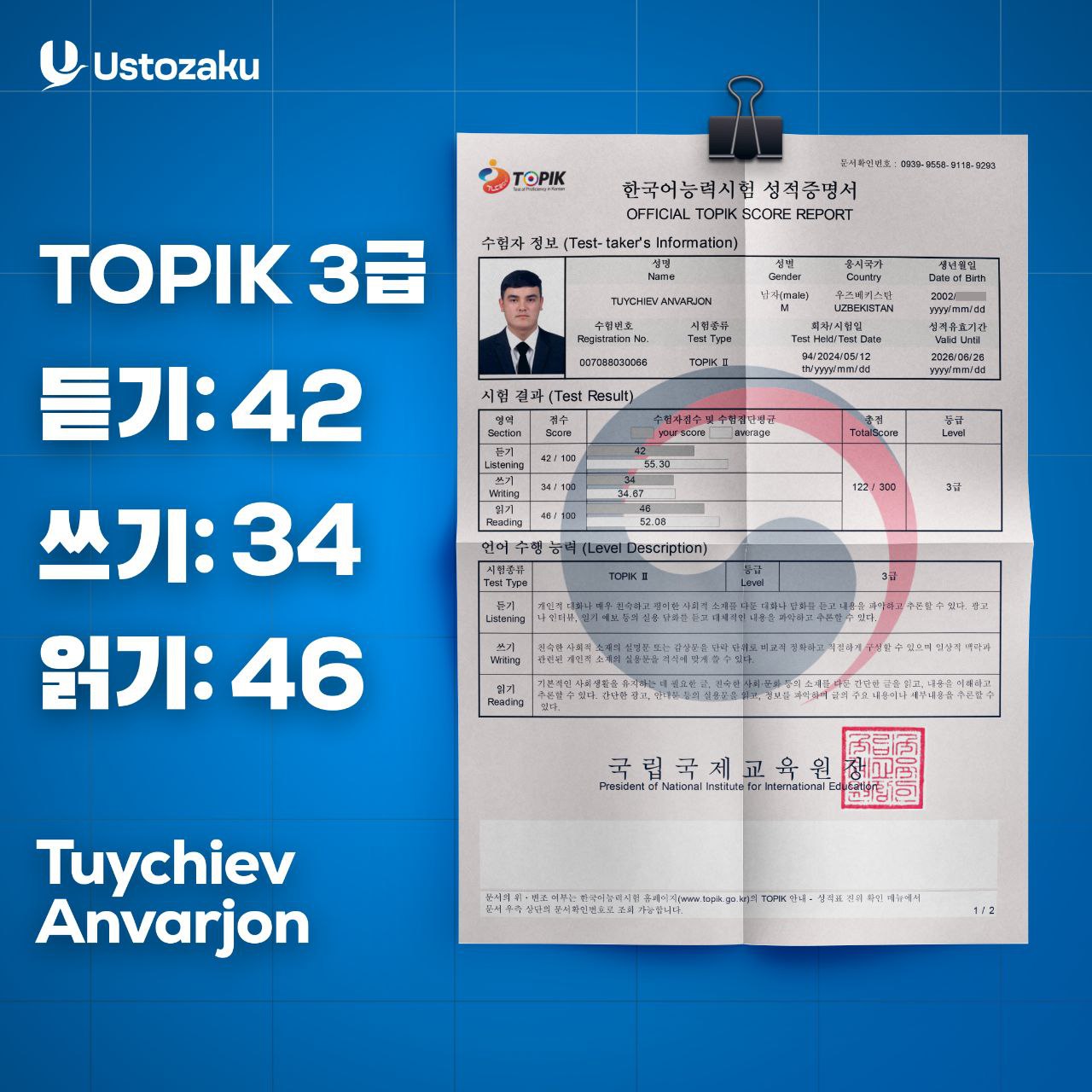 Tuychiev Anvarjon — TOPIK 3, 122/300 ball
